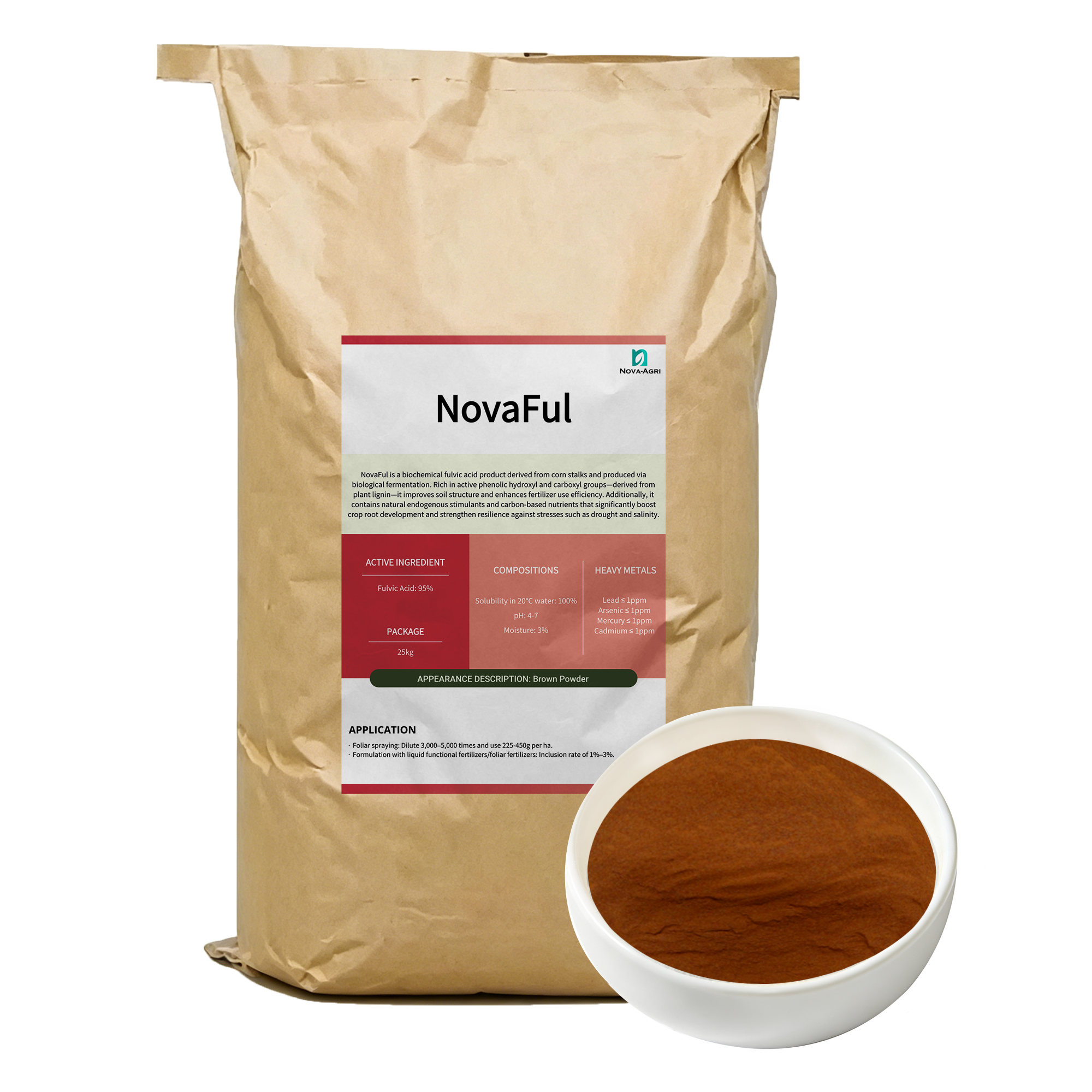 Novaful